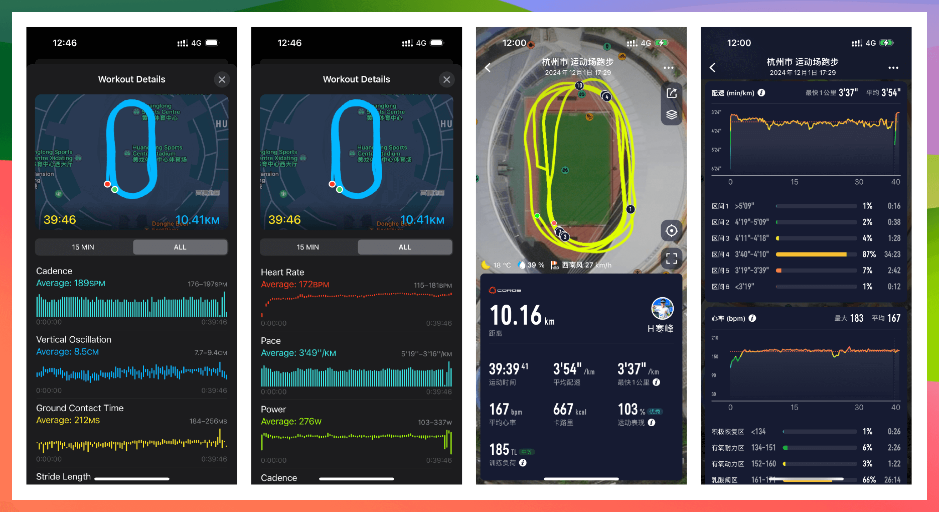 stats diff between apple and coros watch